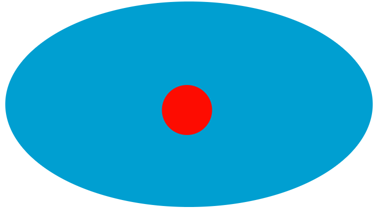 red in blue
